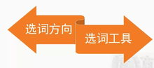 互聯網時代 融合營銷思維與產品的引流實戰方法